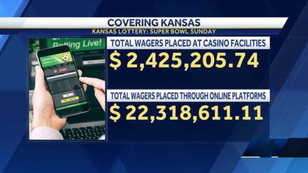 how to play Kansas Powerball